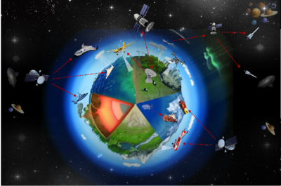 測繪工程中的遙感信息系統 技術、應用與發展